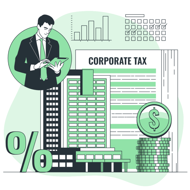Accounting software UAE